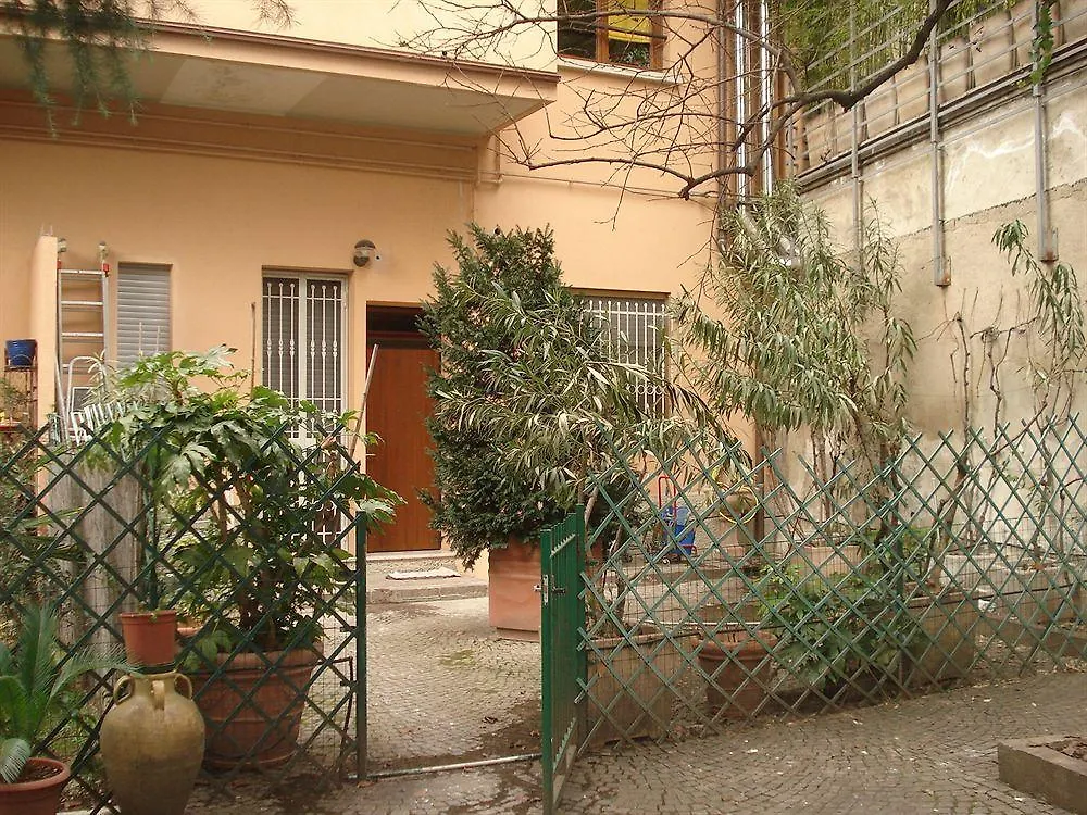 City Residence Milano 0*, Mailand