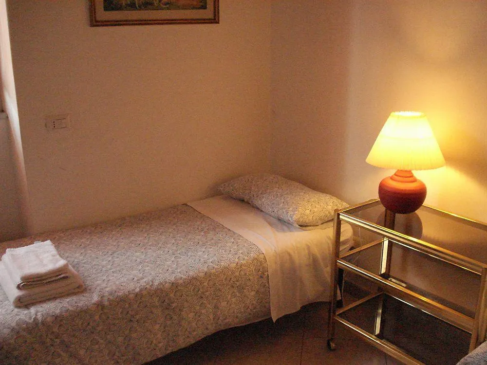 City Residence Milano Mailand